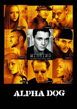 Alpha Dog (2006) — movie poster
